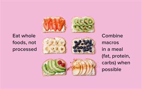 gentle carbs|The No BS Guide to Good, Healthy Carbs.